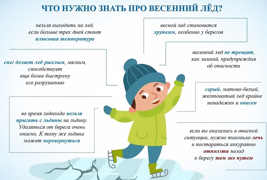 С 12 апреля 2024 года введено ограничение выхода (выезда) на лед акватории Воткинского пруда и других водоемов, расположенных на территории муниципального образования «Город Воткинск».
